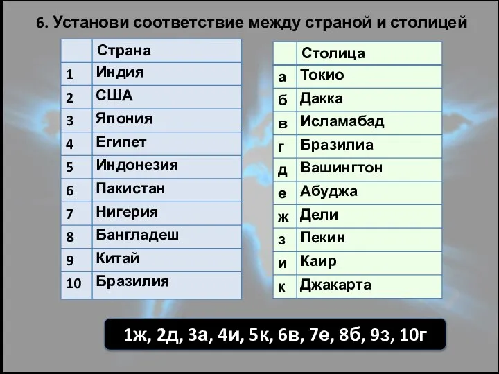 6. Установи соответствие между страной и столицей 1ж, 2д, 3а, 4и,