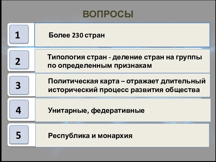 1 2 Более 230 стран 3 4 5 Унитарные, федеративные Республика