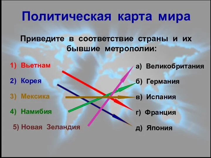 Политическая карта мира Приведите в соответствие страны и их бывшие метрополии: