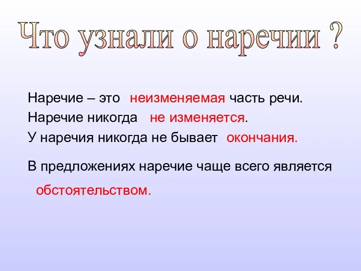 Наречие – это часть речи. неизменяемая Наречие никогда не изменяется. У