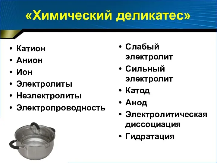 «Химический деликатес» Катион Анион Ион Электролиты Неэлектролиты Электропроводность Слабый электролит Сильный