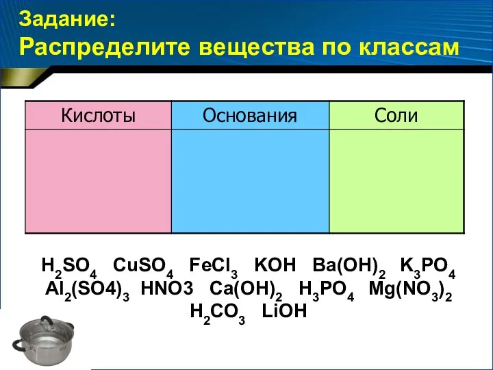 Задание: Распределите вещества по классам H2SО4 CuSO4 FeCl3 KOH Ba(OH)2 K3PO4