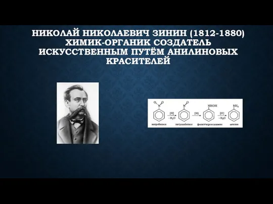 НИКОЛАЙ НИКОЛАЕВИЧ ЗИНИН (1812-1880) ХИМИК-ОРГАНИК СОЗДАТЕЛЬ ИСКУССТВЕННЫМ ПУТЁМ АНИЛИНОВЫХ КРАСИТЕЛЕЙ