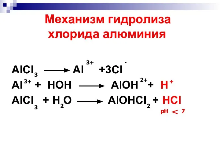 Механизм гидролиза хлорида алюминия AlCl Al +3Cl Al + HOH AlOH