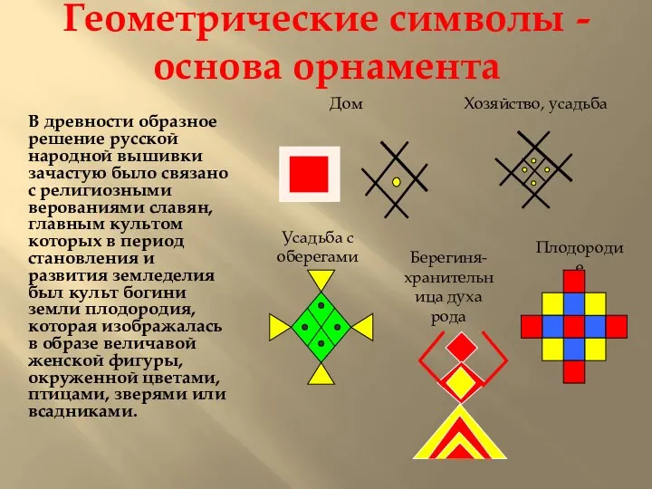 Геометрические символы - основа орнамента В древности образное решение русской народной