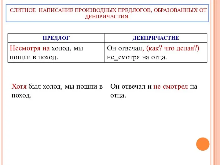 СЛИТНОЕ НАПИСАНИЕ ПРОИЗВОДНЫХ ПРЕДЛОГОВ, ОБРАЗОВАННЫХ ОТ ДЕЕПРИЧАСТИЯ. Хотя был холод, мы