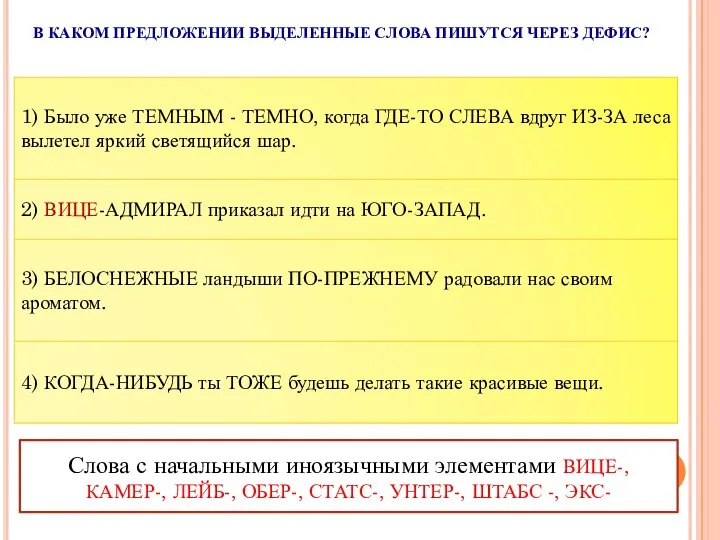 В КАКОМ ПРЕДЛОЖЕНИИ ВЫДЕЛЕННЫЕ СЛОВА ПИШУТСЯ ЧЕРЕЗ ДЕФИС? Слова с начальными