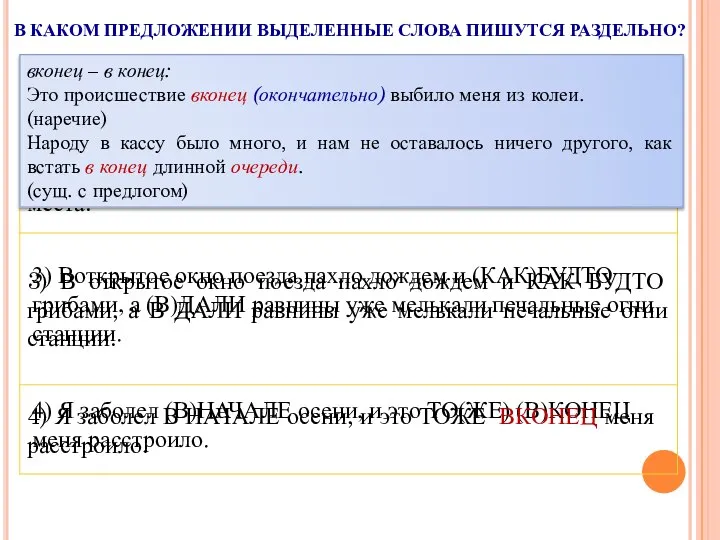 В КАКОМ ПРЕДЛОЖЕНИИ ВЫДЕЛЕННЫЕ СЛОВА ПИШУТСЯ РАЗДЕЛЬНО? вконец – в конец: