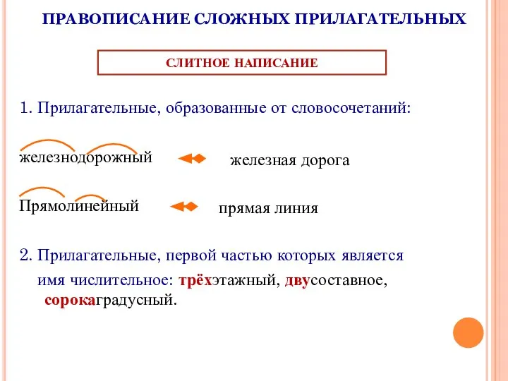 ПРАВОПИСАНИЕ СЛОЖНЫХ ПРИЛАГАТЕЛЬНЫХ 1. Прилагательные, образованные от словосочетаний: железнодорожный Прямолинейный 2.