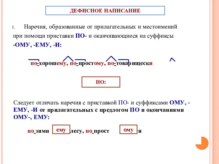 Следует отличать наречия с приставкой ПО- и суффиксами ОМУ, - ЕМУ,