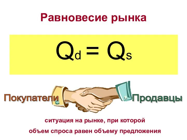 Равновесие рынка Qd = Qs Покупатели Продавцы ситуация на рынке, при