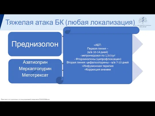 Тяжелая атака БК (любая локализация) +АБТ: Первая линия – (в/в 10-14