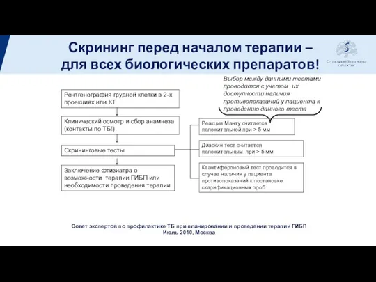 Скрининг перед началом терапии – для всех биологических препаратов! Cовет экспертов