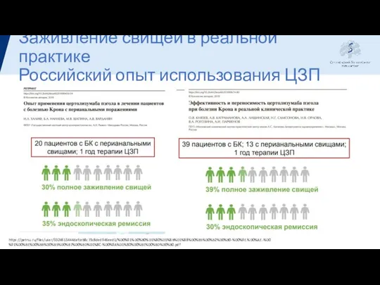 Заживление свищей в реальной практике Российский опыт использования ЦЗП https://petrsu.ru/files/user/3324613444dafceb8c73c8ded946eed1/%D0%91%D0%B0%D1%80%D1%8B%D1%88%D0%B5%D0%B2%D0%B0-%D0%9E.%D0%AE.-%D0%91%D0%BE%D0%BB%D0%B5%D0%B7%D0%BD%D1%8C-%D0%9A%D1%80%D0%BE%D0%BD%D0%B0.pdf