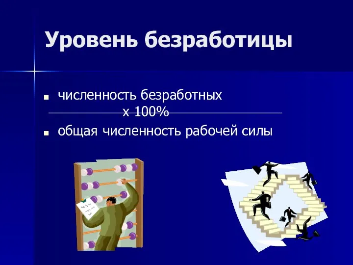 Уровень безработицы численность безработных х 100% общая численность рабочей силы