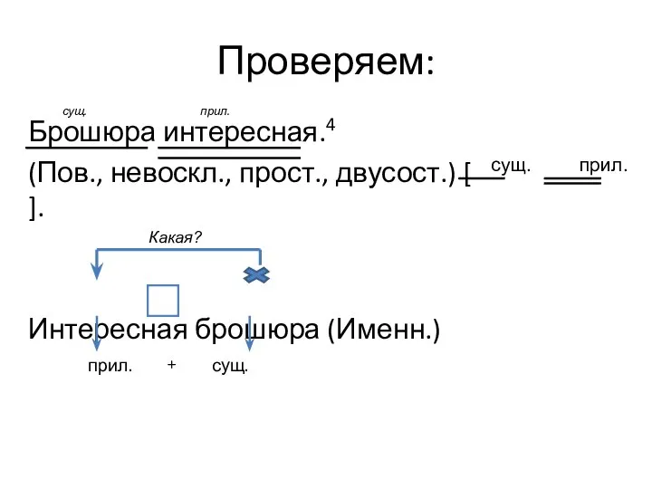 Проверяем: Брошюра интересная.4 (Пов., невоскл., прост., двусост.) [ сущ. прил. ].