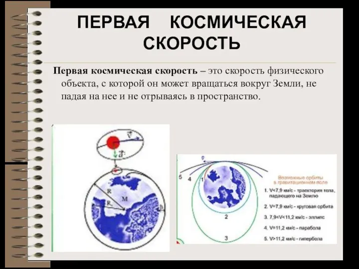 Первая космическая скорость – это скорость физического объекта, с которой он