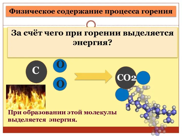 При горении топлива (угля, нефти, газа, сланцев) один атом углерода соединяется