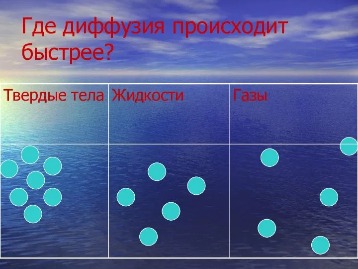 Где диффузия происходит быстрее?