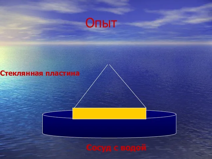 Опыт Сосуд с водой Стеклянная пластина