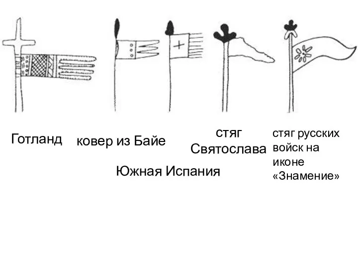 Готланд ковер из Байе Южная Испания стяг Святослава стяг русских войск на иконе «Знамение»