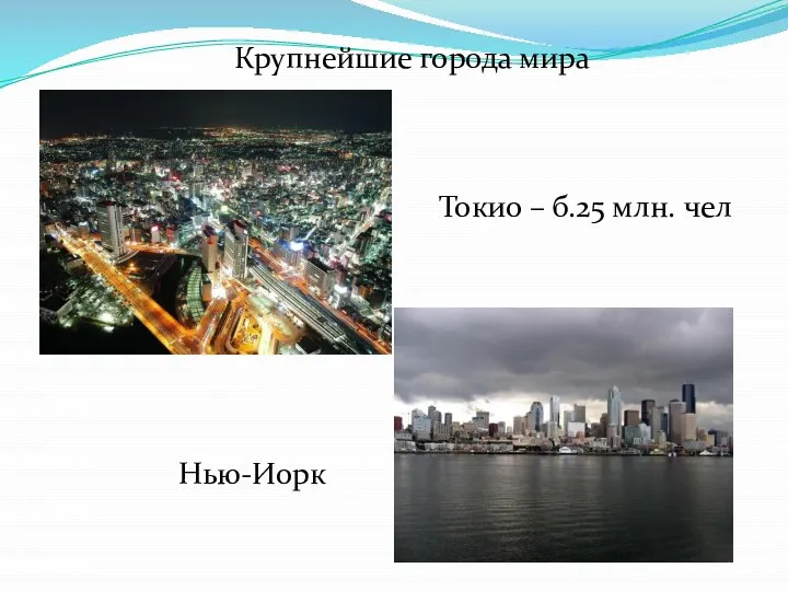 Крупнейшие города мира Токио – б.25 млн. чел Нью-Иорк