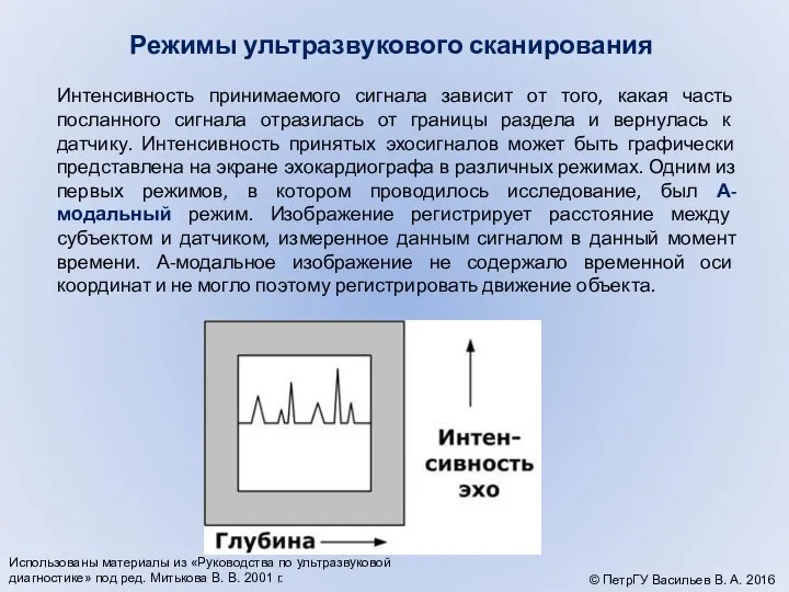 Режимы ультразвукового сканирования Интенсивность принимаемого сигнала зависит от того, какая часть