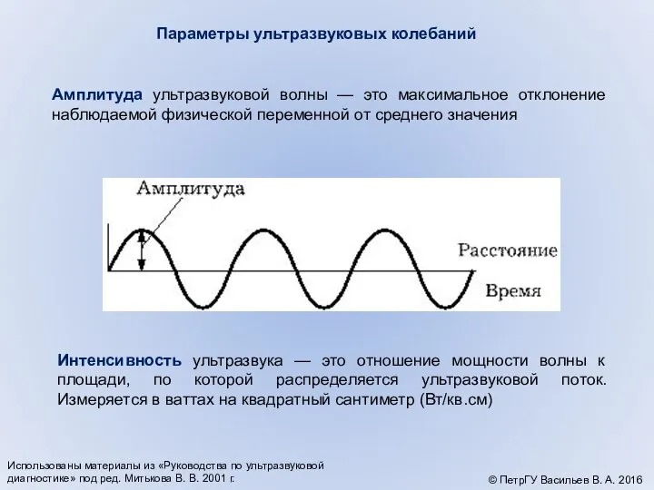 Амплитуда ультразвуковой волны — это максимальное отклонение наблюдаемой физической переменной от