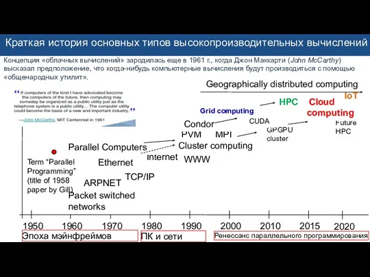 Концепция «облачных вычислений» зародилась еще в 1961 г., когда Джон Маккарти