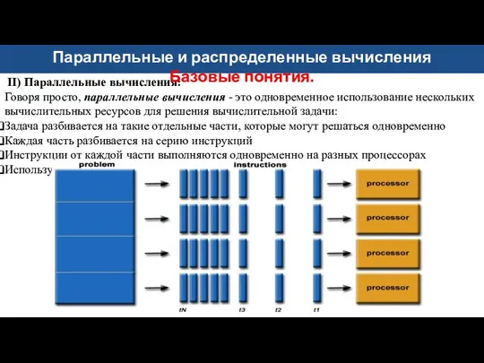 II) Параллельные вычисления: Говоря просто, параллельные вычисления - это одновременное использование