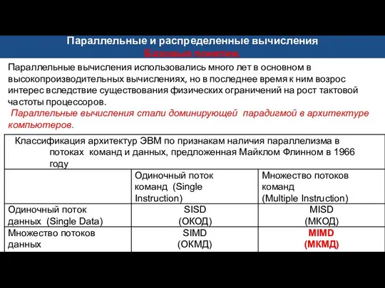 Параллельные вычисления использовались много лет в основном в высокопроизводительных вычислениях, но