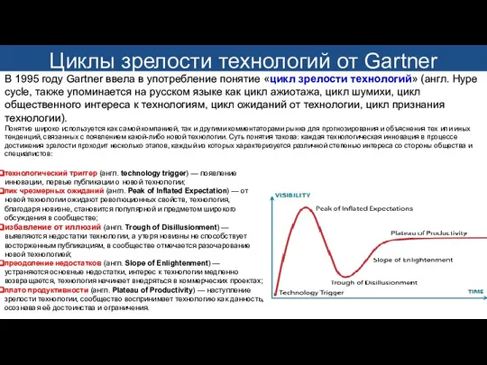 В 1995 году Gartner ввела в употребление понятие «цикл зрелости технологий»