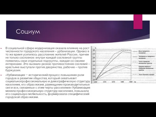 Социум В социальной сфере модернизация оказала влияние на рост численности городского