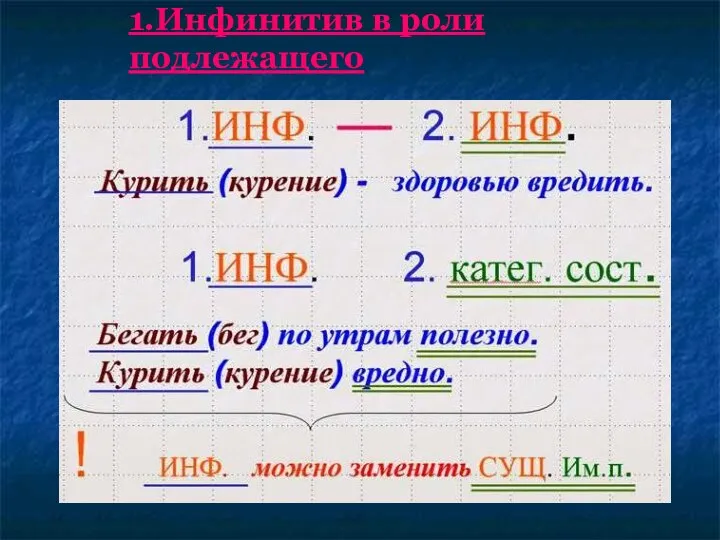 1.Инфинитив в роли подлежащего