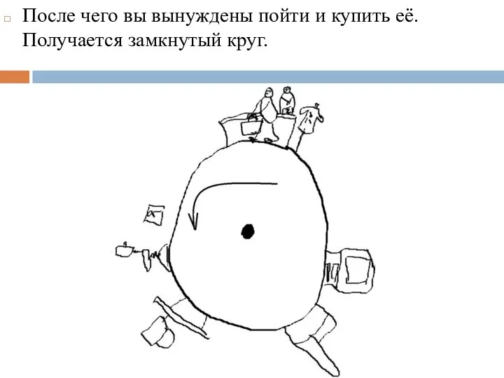 После чего вы вынуждены пойти и купить её. Получается замкнутый круг. НЕ ТО