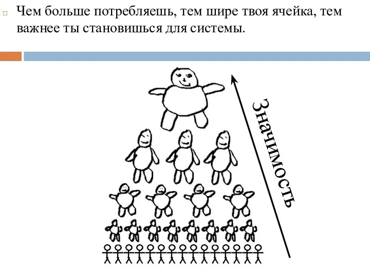 Чем больше потребляешь, тем шире твоя ячейка, тем важнее ты становишься для системы. Значимость