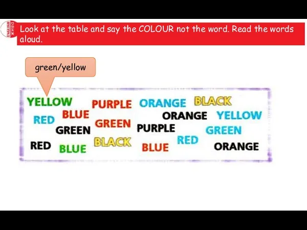 green/yellow Look at the table and say the COLOUR not the word. Read the words aloud.