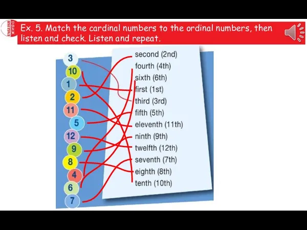 Ex. 5. Match the cardinal numbers to the ordinal numbers, then