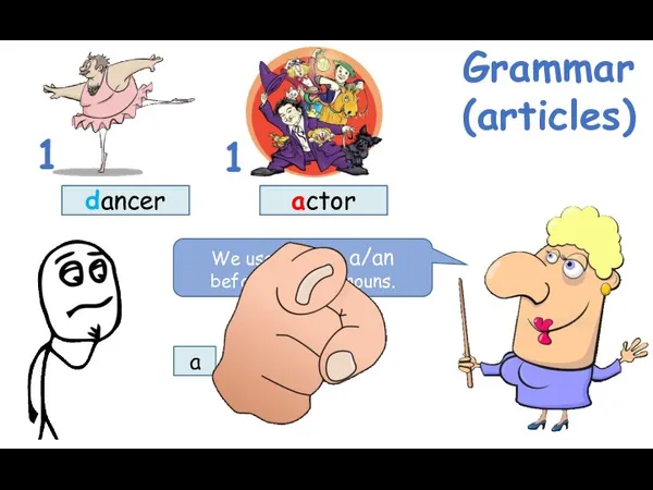 Grammar (articles) dancer actor We use articles a/an before singular nouns.