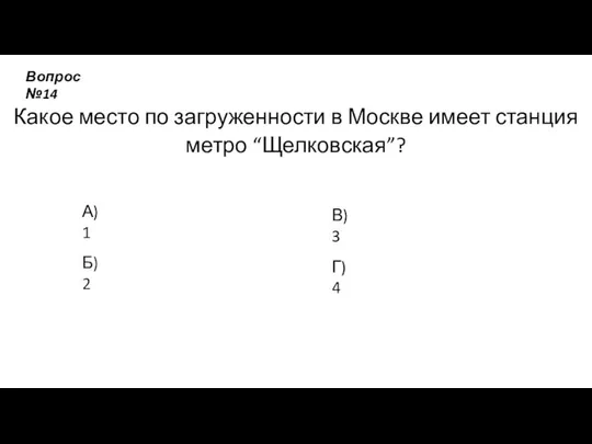 Какое место по загруженности в Москве имеет станция метро “Щелковская”? А)