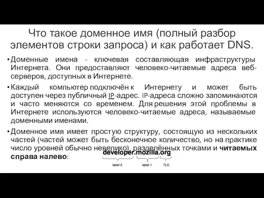 Что такое доменное имя (полный разбор элементов строки запроса) и как