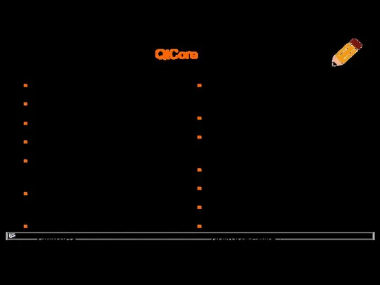 QtCore Контейнерные классы: QList, QVector, QMap, QVariant, QString Классы ввода-вывода QIOdevice,