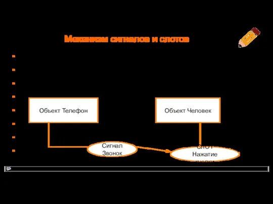 Механизм сигналов и слотов У вас звонит телефон и вы нажимаете