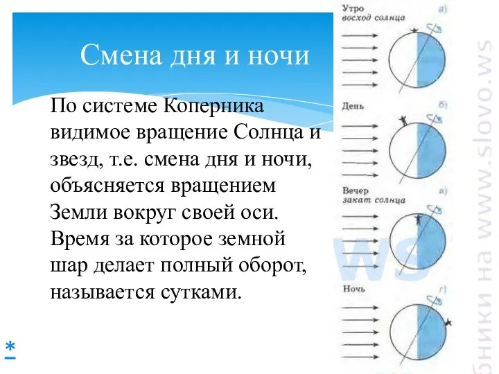 Смена дня и ночи * По системе Коперника видимое вращение Солнца