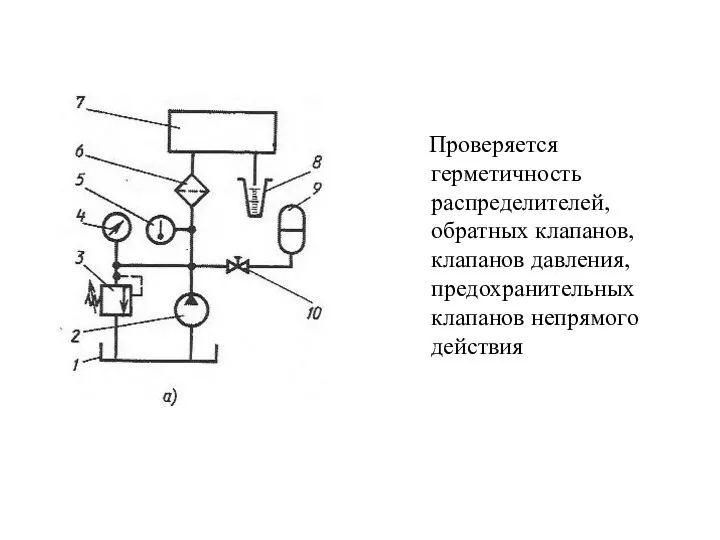 Проверяется герметичность распределителей, обратных клапанов, клапанов давления, предохранительных клапанов непрямого действия