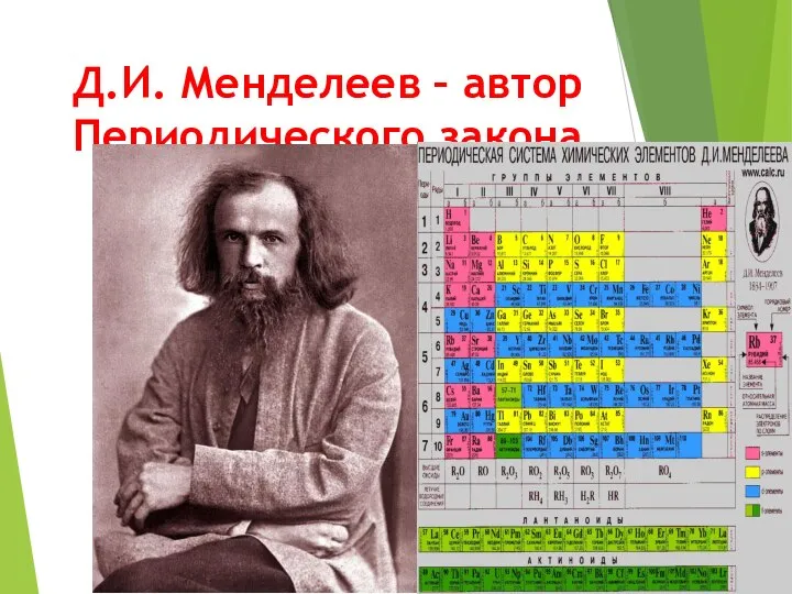 Д.И. Менделеев – автор Периодического закона