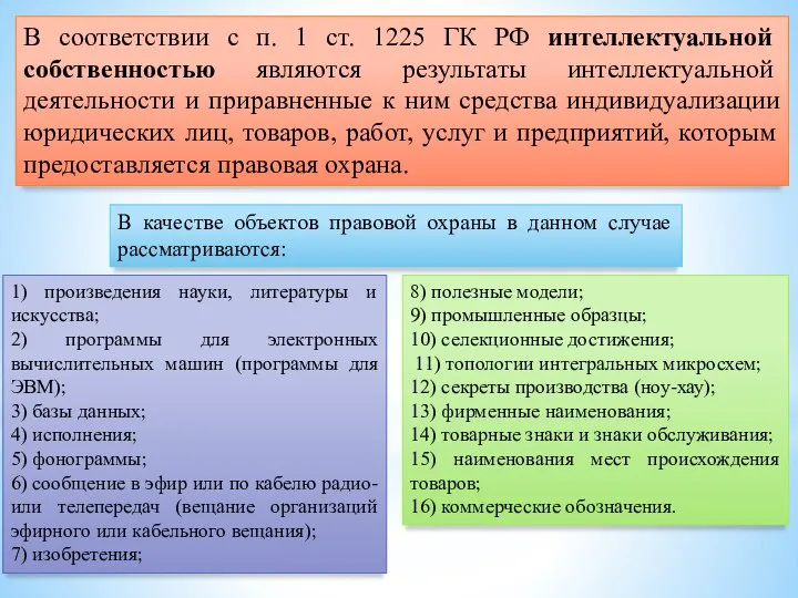 В соответствии с п. 1 ст. 1225 ГК РФ интеллектуальной собственностью