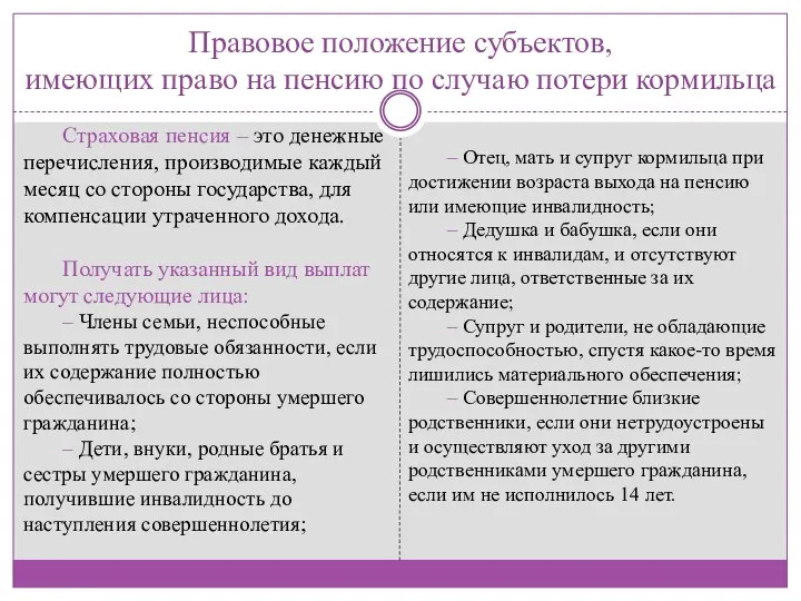 Правовое положение субъектов, имеющих право на пенсию по cлучаю потери кормильца