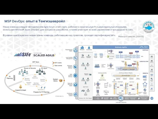 MSP DevOps: опыт в Тенгизшевройл Наша команда следует методологиям Agile Scrum