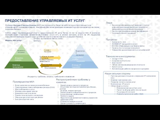 ПРЕДОСТАВЛЕНИЕ УПРАВЛЯЕМЫХ ИТ УСЛУГ Распространённые проблемы у клиентов: Низкий уровень зрелости